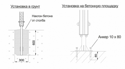 Спортивный комплекс №2