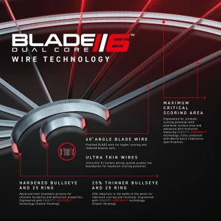 Мишень Winmau Blade 6 Dual Core (Профессиональный уровень)