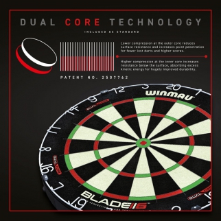 Мишень Winmau Blade 6 Dual Core (Профессиональный уровень)