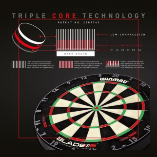 Мишень Winmau Blade 6 Carbon Triple Core (Профессиональный уровень)