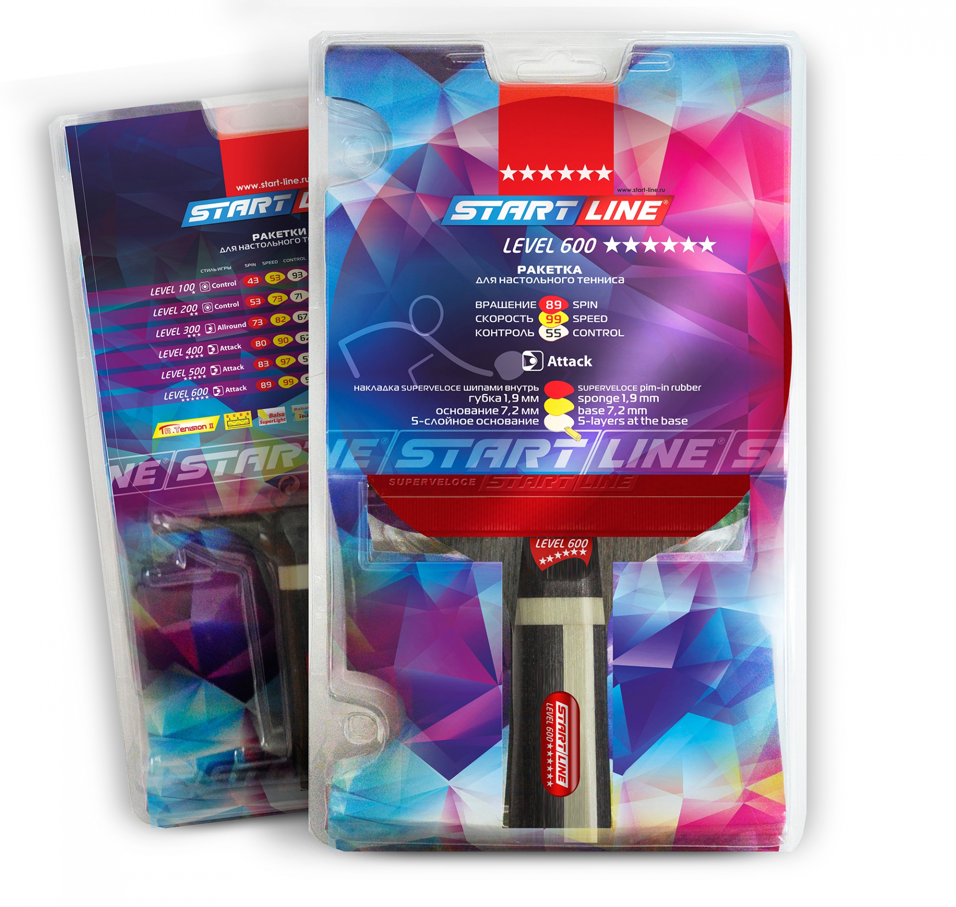 Level line. Ракетка Level 600 для настольного тенниса. Ракетка start line Level 200. Ракетки для настольного тенниса start line 500 анатомическая Attack. Теннисная ракетка start line Level 200 New (анатомическая).